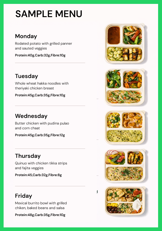 High Protien Plan